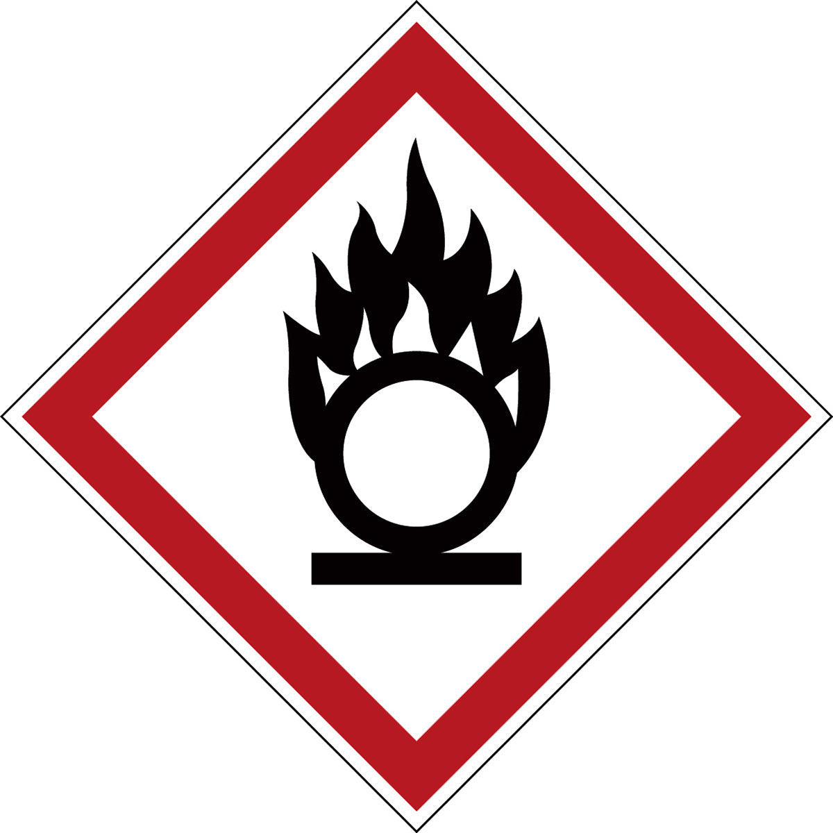 Mini pictograms dangerous goods labeling