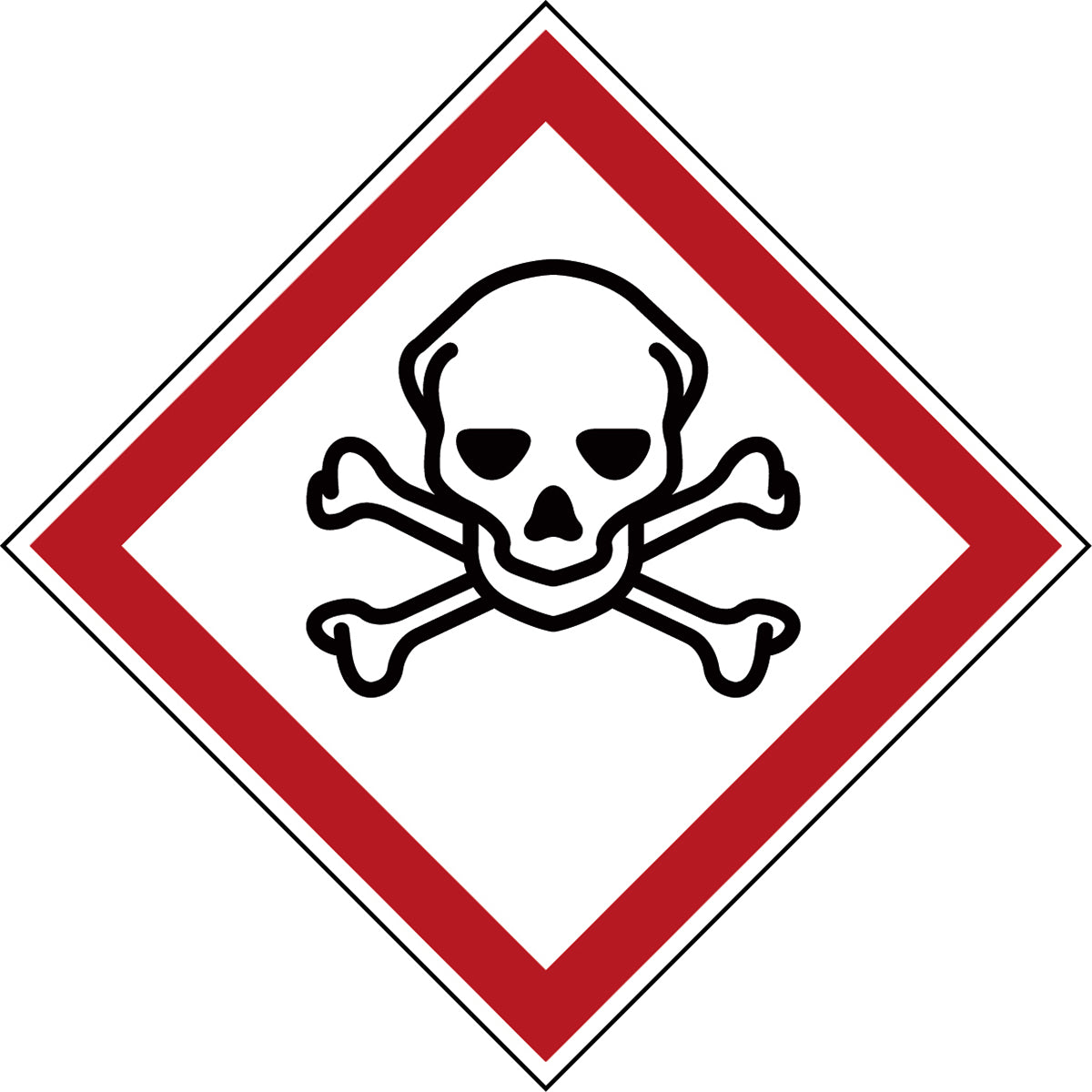 Mini pictograms dangerous goods labeling