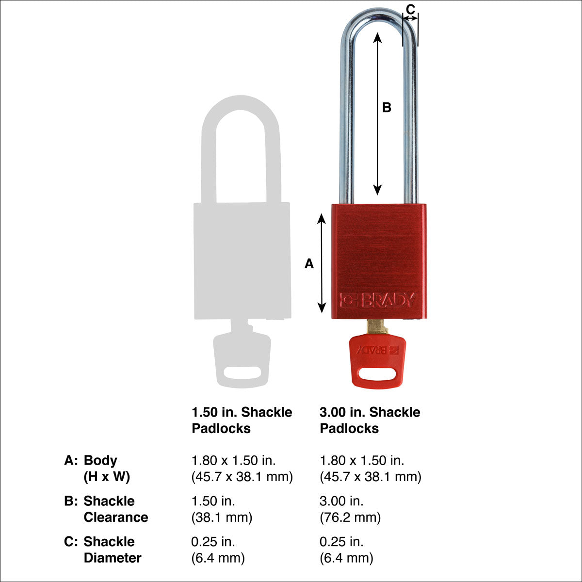 SafeKey-Vorhängeschlösser - Aluminium