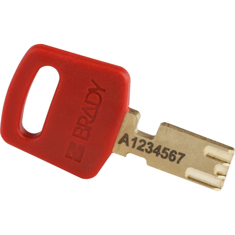 SafeKey-Vorhängeschlösser – kompakt