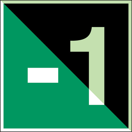 Im Dunkeln phosphoreszierendes Sicherheitspiktogramm