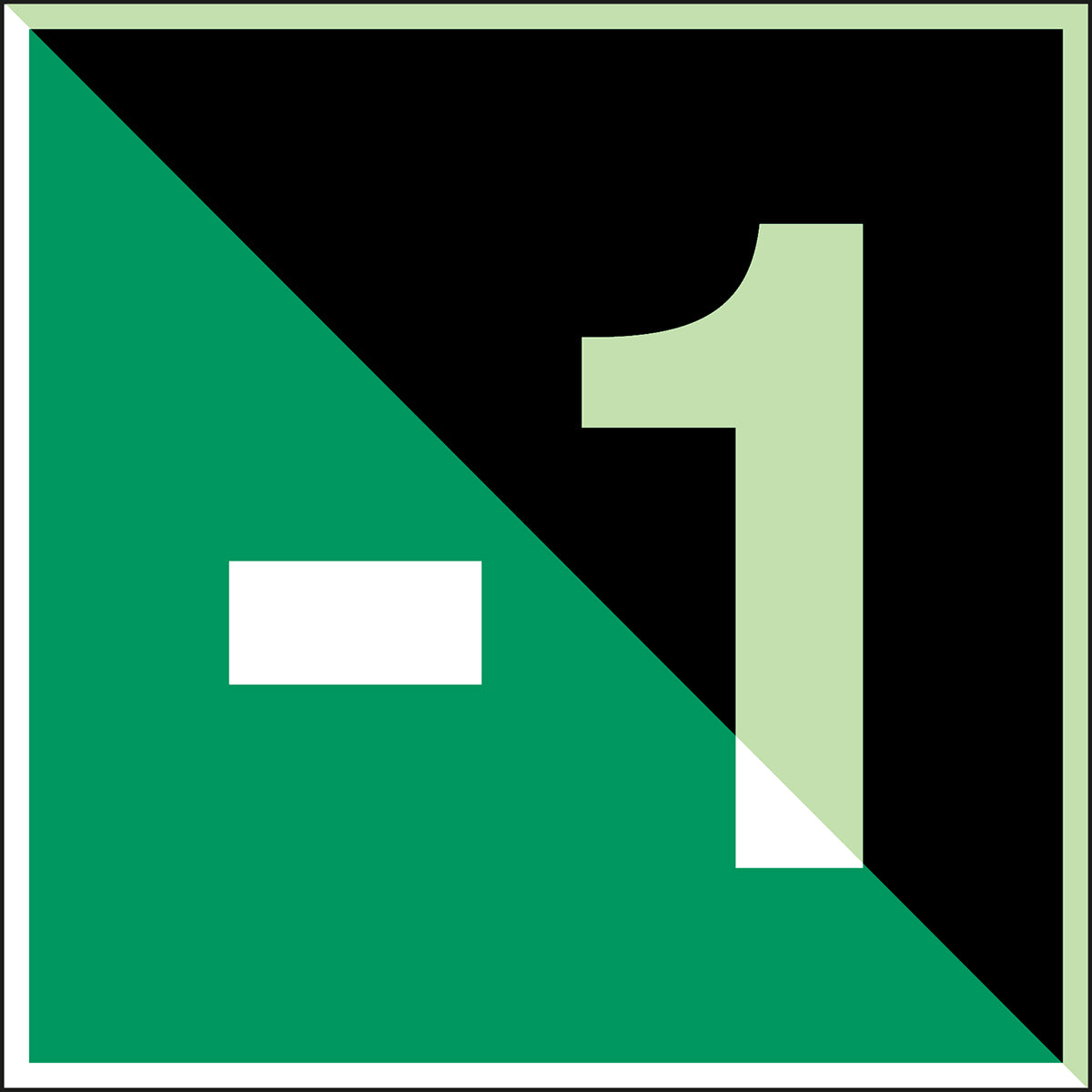 Photoluminescent safety signs